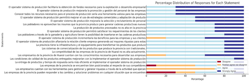 Texto
Descripción generada automáticamente
