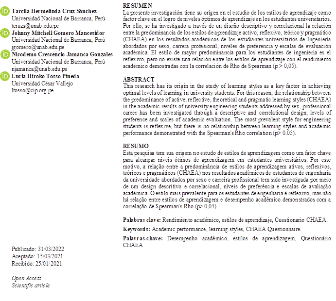 Tarcila Hermelinda Cruz Sánchez
Universidad Nacional de Barranca, Perú
tcruzs@unab.edu.pe
Johnny Mitchell Gomero Mancesidor
Universidad Nacional de Barranca, Perú
jgomero@unab.edu.pe
Nicodemo Crescencio Jamanca Gonzales
Universidad Nacional de Barranca, Perú
njamanca@unab.edu.pe
Lucia Hiroko Tosso Pineda
Universidad César Vallejo, Perú
ltosso@cip.org.pe





















Publicado: 31/03/2022
Aceptado: 15/03/2022
Recibido: 25/01/2022
                           
Open Access
Scientific article



